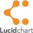 Lucidchart